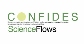 CONFIDES